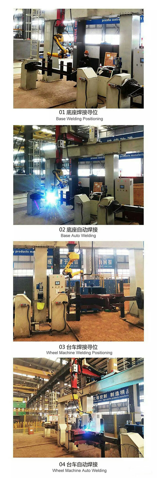 Vinç Bogie Welding.jpg için Kaynak Robot Welding Robot for Crane Bogie Welding.jpg