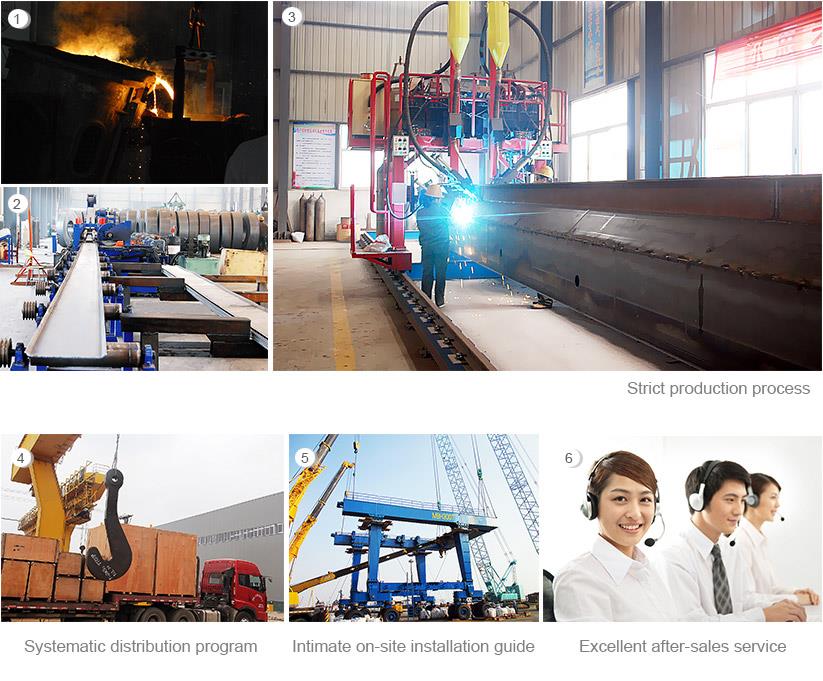 YUNTIAN VİNÇ SERVİS DESTEĞİ YUNTIAN CRANE SERVICE SUPPORT